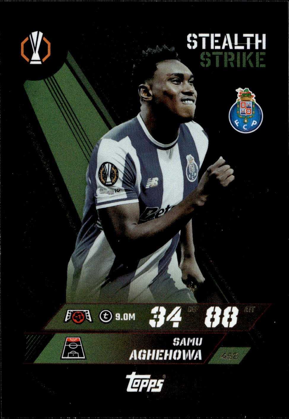 Champions League 2026